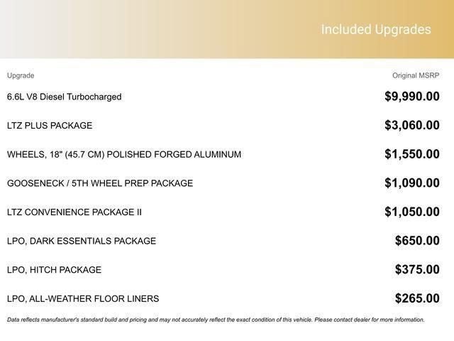 2026 Chevrolet Silverado 3500 HD LTZ DRW