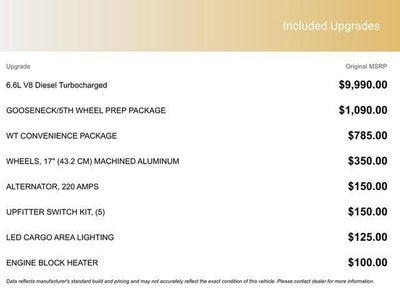 2025 Chevrolet Silverado 2500 HD WT