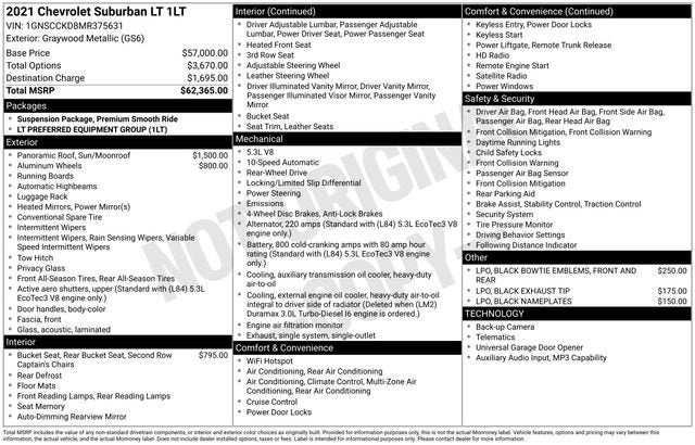 2021 Chevrolet Suburban LT