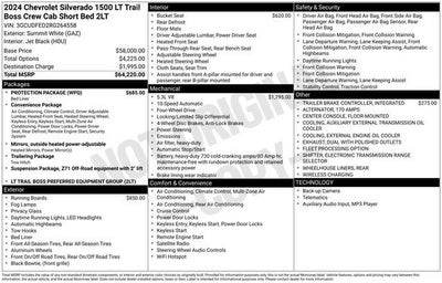 2024 Chevrolet Silverado 1500 LT Trail Boss