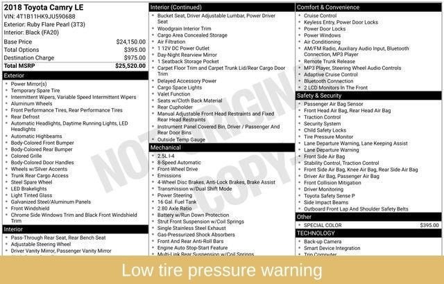 2018 Toyota Camry LE