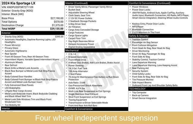 2024 Kia Sportage LX