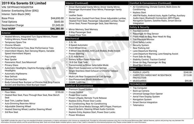 2019 Kia Sorento SX Limited