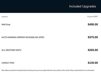 2025 Kia Sorento X-Line SX