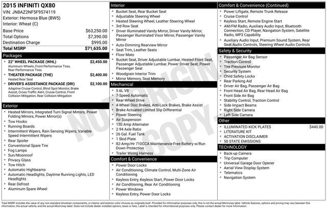 2015 INFINITI QX80 Base