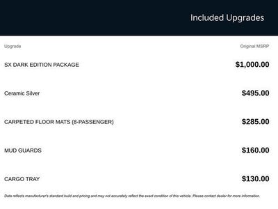 2026 Kia Carnival MPV Hybrid SX