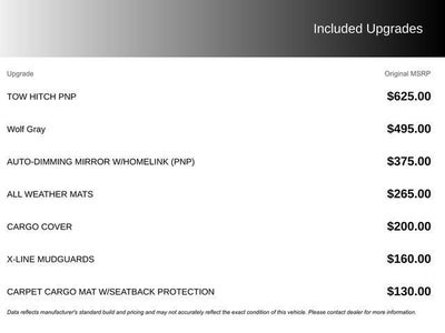 2025 Kia Sorento X-Line EX