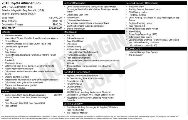 2013 Toyota 4Runner Base