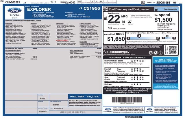 2018 Ford Explorer Limited