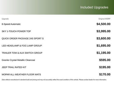 2025 Jeep Wrangler WRANGLER 4-DOOR SPORT S