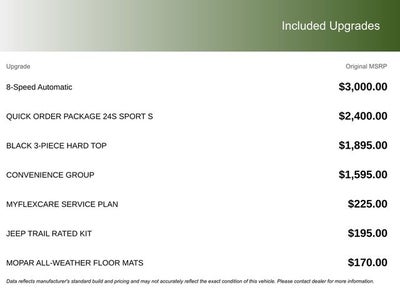 2026 Jeep Wrangler WRANGLER 4-DOOR SPORT S