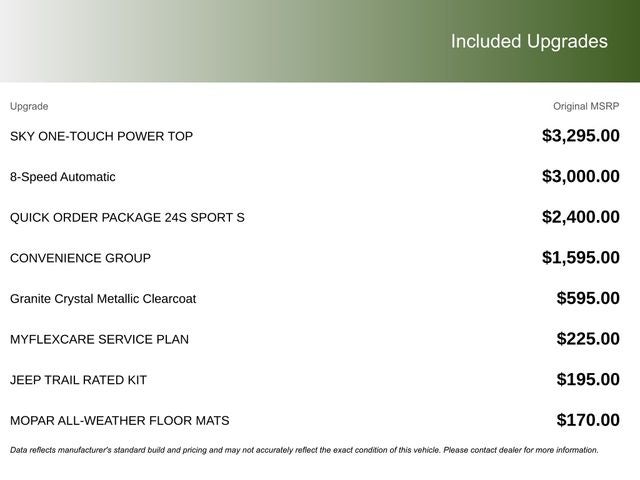 2026 Jeep Wrangler Sport S