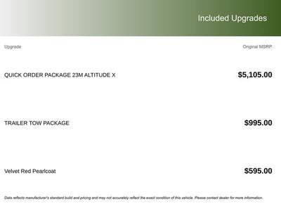 2025 Jeep Grand Cherokee GRAND CHEROKEE ALTITUDE X 4X2