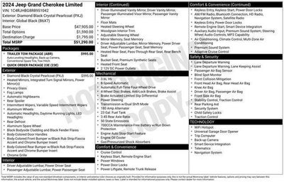 2024 Jeep Grand Cherokee Limited 4x4