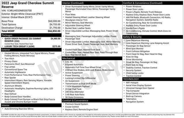2022 Jeep Grand Cherokee Summit Reserve 4x4