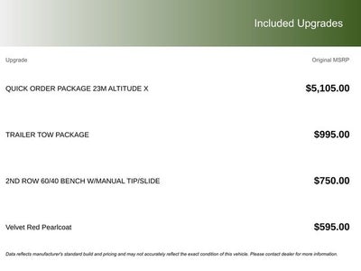 2025 Jeep Grand Cherokee GRAND CHEROKEE L ALTITUDE X 4X2