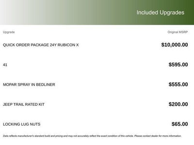 2025 Jeep Gladiator GLADIATOR RUBICON X 4X4