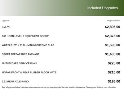 2026 RAM Ram 1500 RAM 1500 BIG HORN CREW CAB 4X4 5'7' BOX