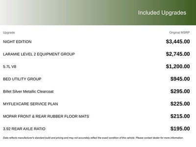 2026 RAM 1500 Laramie