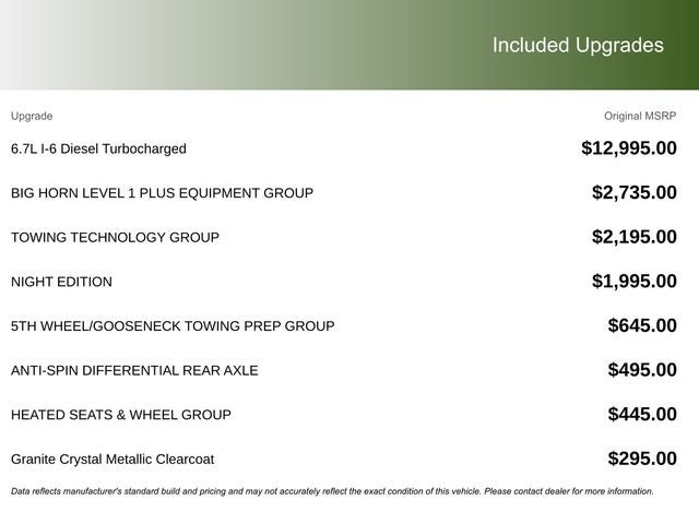 2026 RAM Ram 2500 RAM 2500 BIG HORN CREW CAB 4X4 6'4' BOX
