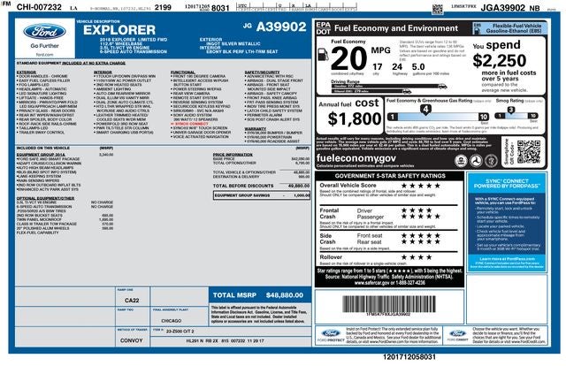 2018 Ford Explorer Limited