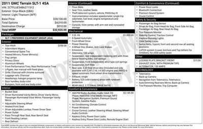 2011 GMC Terrain SLT-1