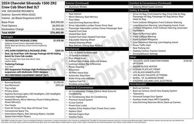 2024 Chevrolet Silverado 1500 ZR2