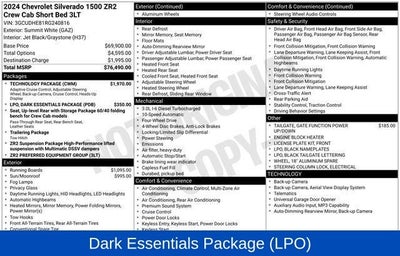 2024 Chevrolet Silverado 1500 ZR2