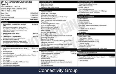 2018 Jeep Wrangler JK Unlimited Sport 2.5 in. Lift Kit