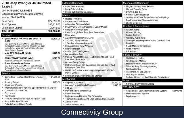 2018 Jeep Wrangler JK Unlimited Sport 2.5 in. Lift Kit