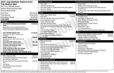 2021 Jeep Gladiator Rubicon