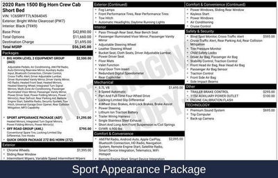 2020 RAM 1500 Big Horn/Lone Star