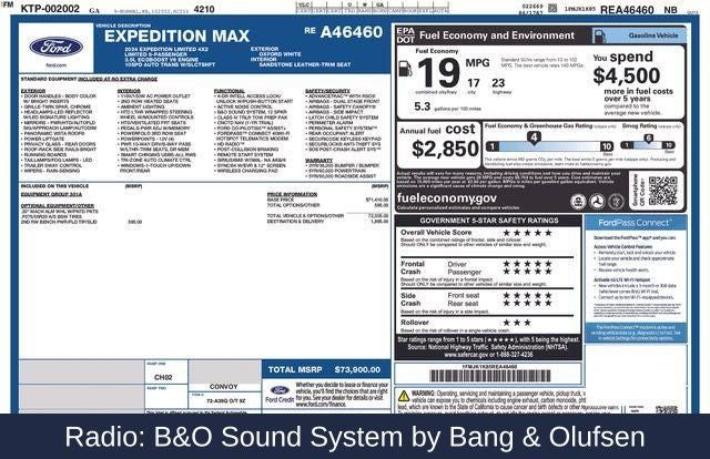 2024 Ford Expedition Max Limited
