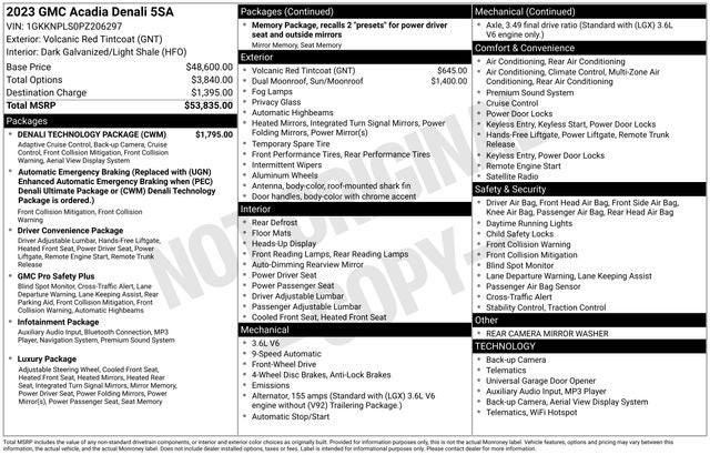 2023 GMC Acadia Denali