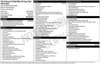 2012 Nissan Titan PRO-4X