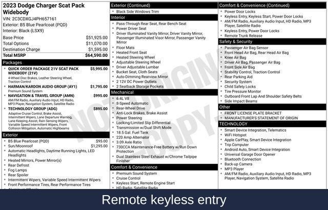 2023 Dodge Charger R/T Scat Pack Widebody