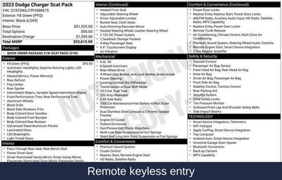 2023 Dodge Charger R/T Scat Pack