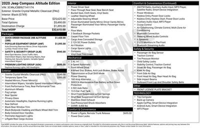 2020 Jeep Compass Altitude