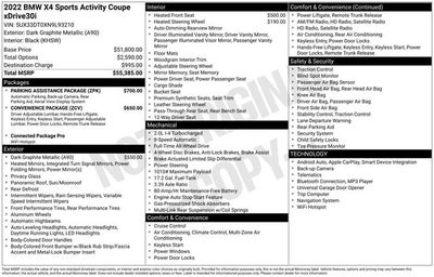 2022 BMW X4 xDrive30i