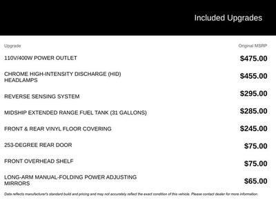 2025 Ford Transit-250 Base