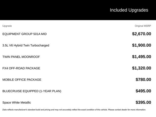 2025 Ford F-150 Lariat