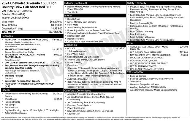2024 Chevrolet Silverado 1500 High Country